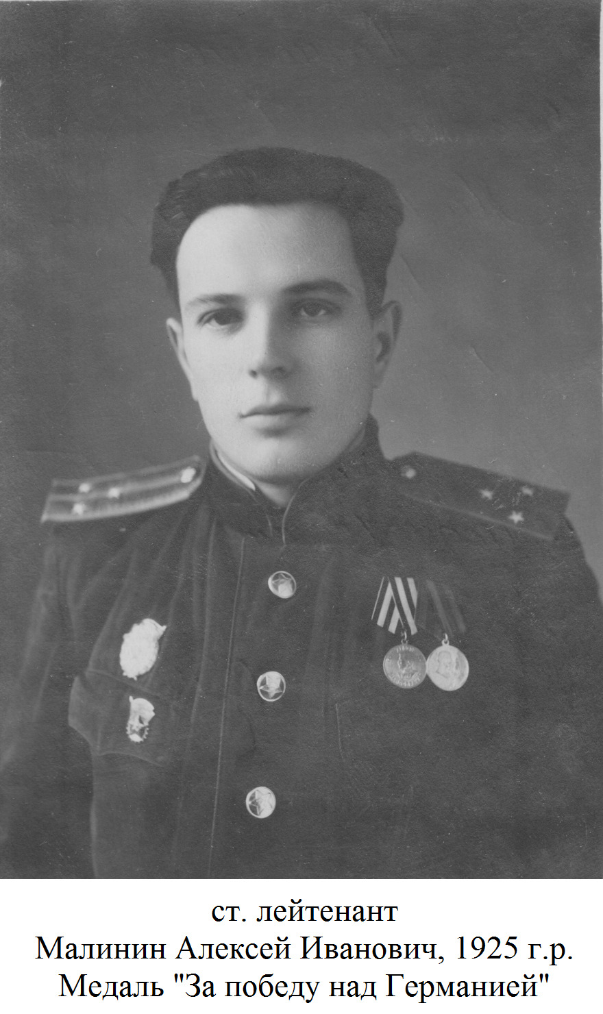Малинин Алексей Иванович