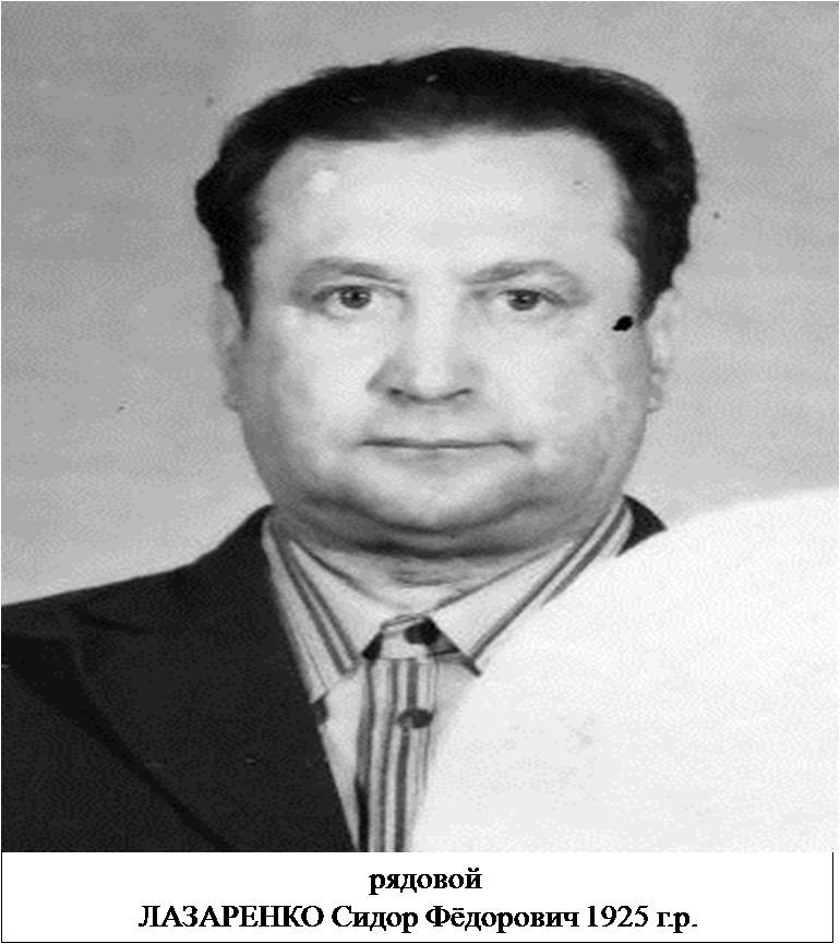 Лазаренко Сидор Федотович