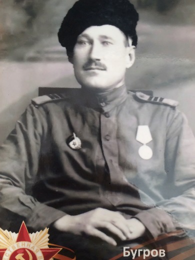Бугров Иван Федорович