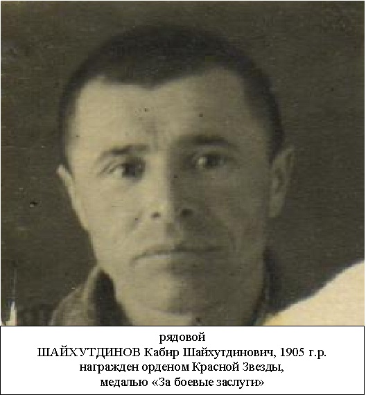 Шайхутдинов Кабир Шайхутдинович