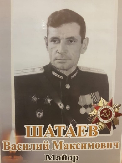 Шатаев Василий Максимович