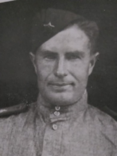 Ковальчученко Иван Алексеевич