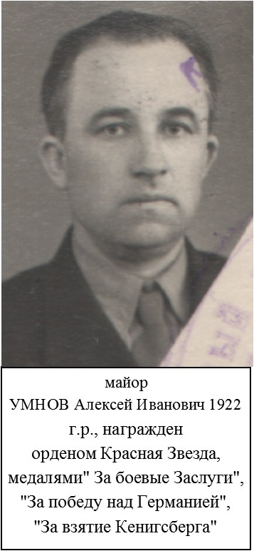 Умнов Алексей Иванович