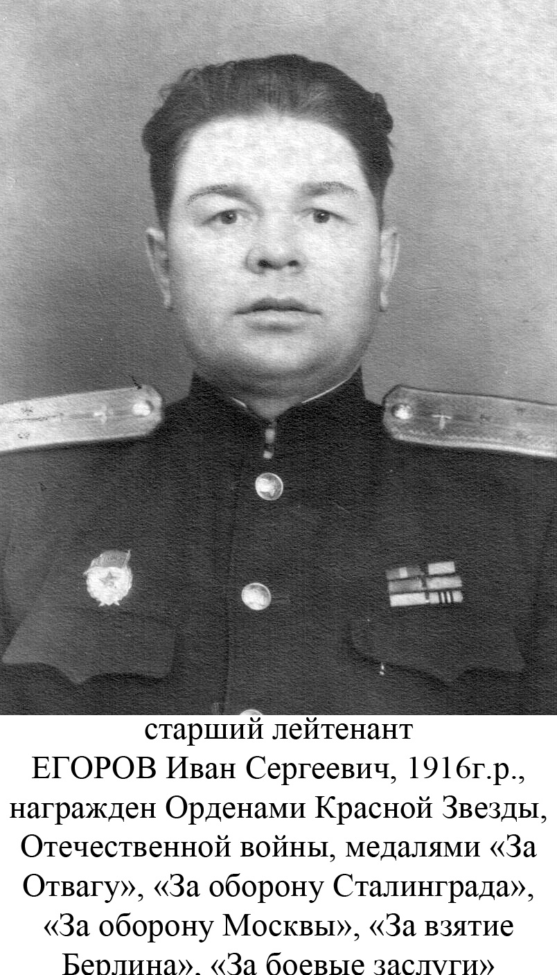 Егоров Иван Сергеевич
