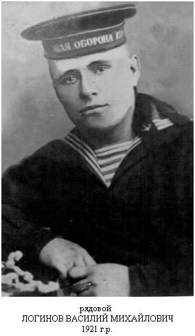 Логинов Василий Михайлович