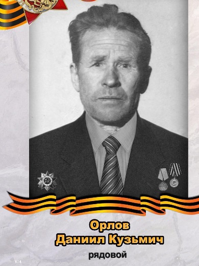Орлов Данил Кузьмич