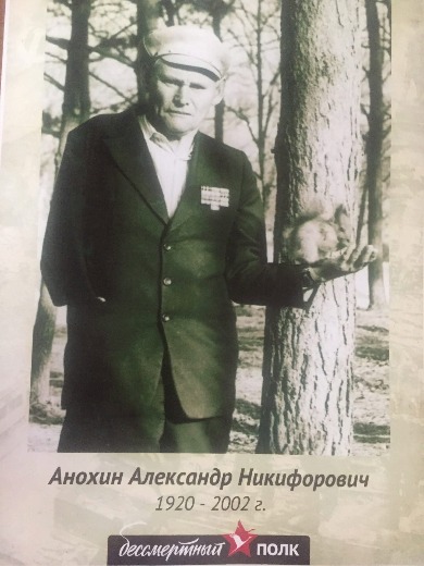 Анохин Александр Никифорович