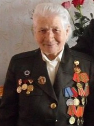 Тютина Мария Михайловна