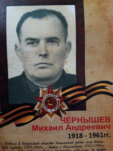 Чернышов Михаил Андреевич
