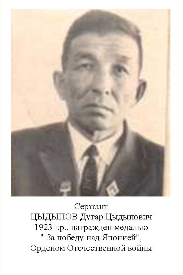 Цыдыпов Дугар Цыдыпович