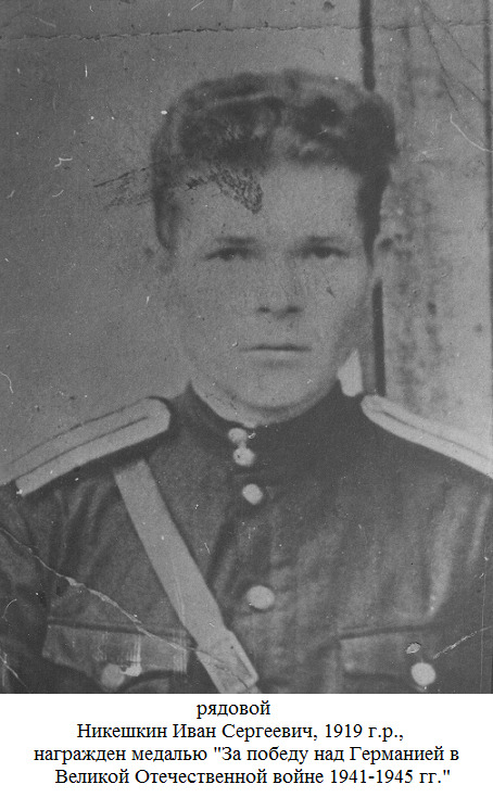 Никешкин Иван Сергеевич