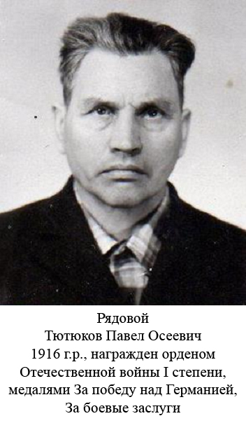 Тютюков Павел Осеевич