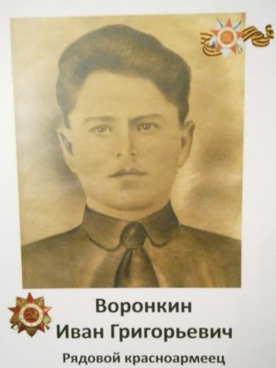 Воронкин Иван Григорьевич
