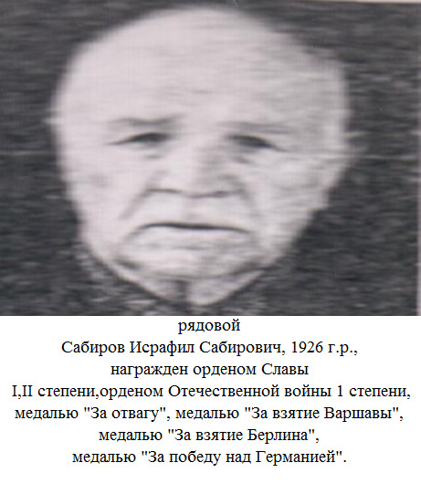 Сабиров Исрафил Сабирович