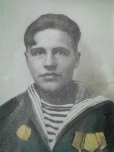 Козлов Дмитрий Иванович