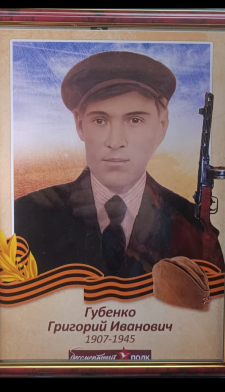 Губенко Григорий Иванович