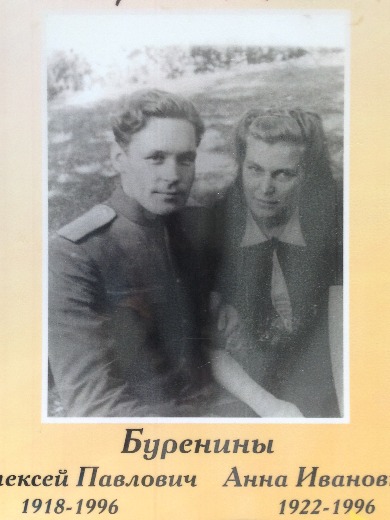 Буренина (Зайцева) Анна Ивановна