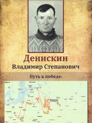 Денискин Владимир Степанович