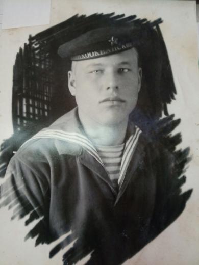 Ионкин Алексей Назарович