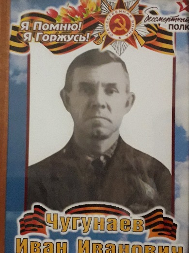 Чугунаев Иван Иванович