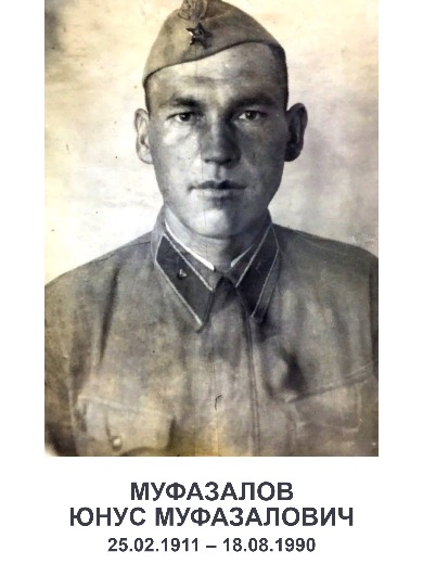 Муфазалов Юнус Муфазалович