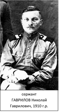 Гаврилов Николай Гаврилович