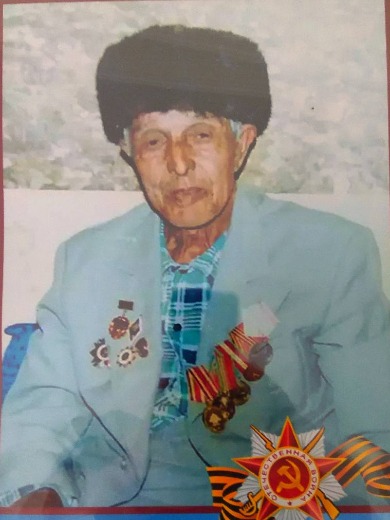 Халиков Гуванч