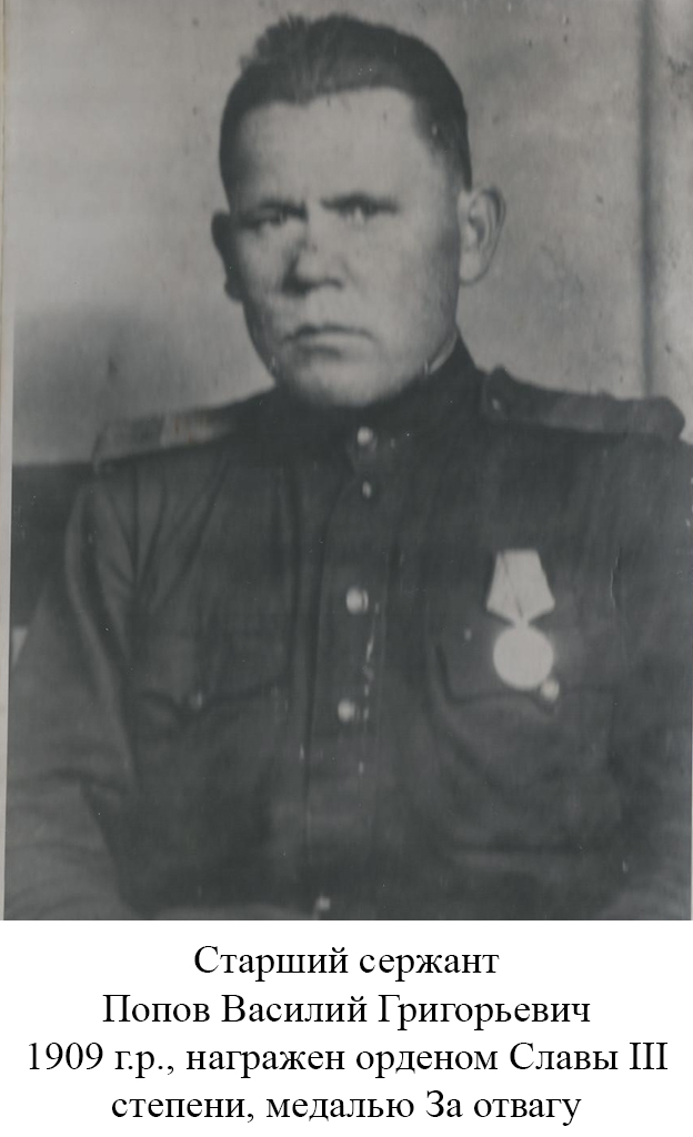 Попов Василий Григорьевич