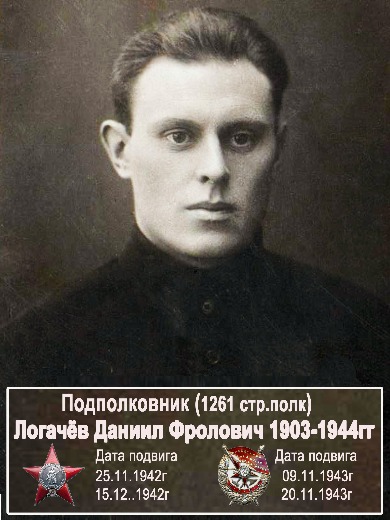 Логачёв Даниил Фролович