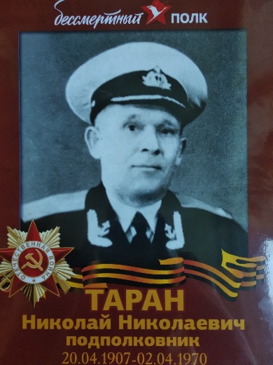 Таран Николай Николаевич