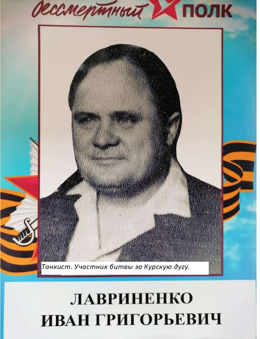 Лавриненко Иван Григорьевич