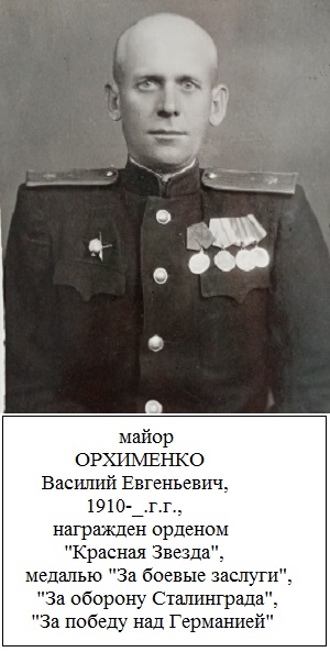 Охрименко Василий Евгеньевич