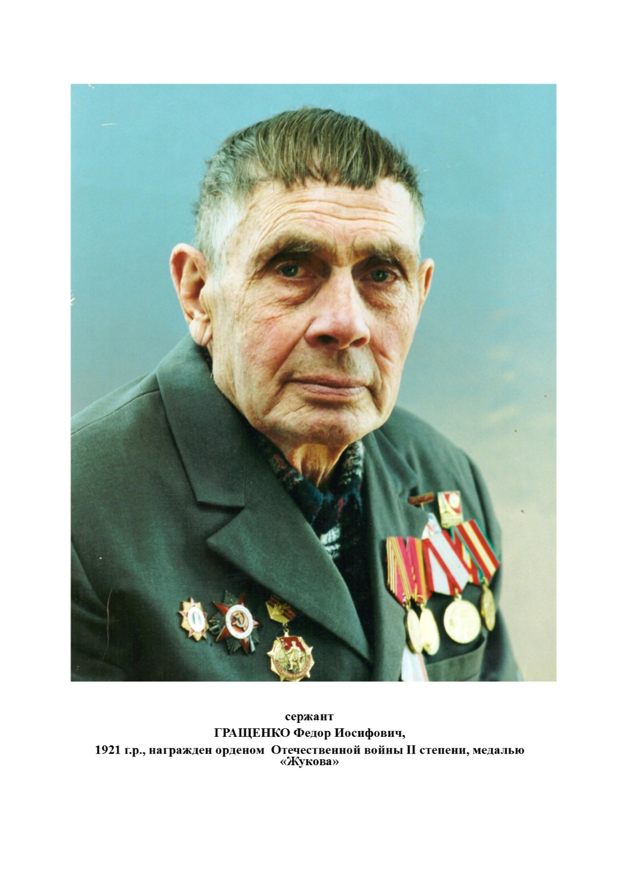 Гращенко Федор Иосифович