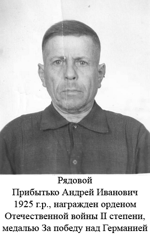 Прибытько Андрей Иванович