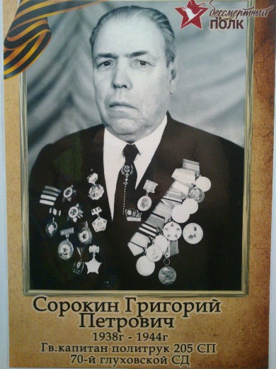 Сорокин Григорий Петрович