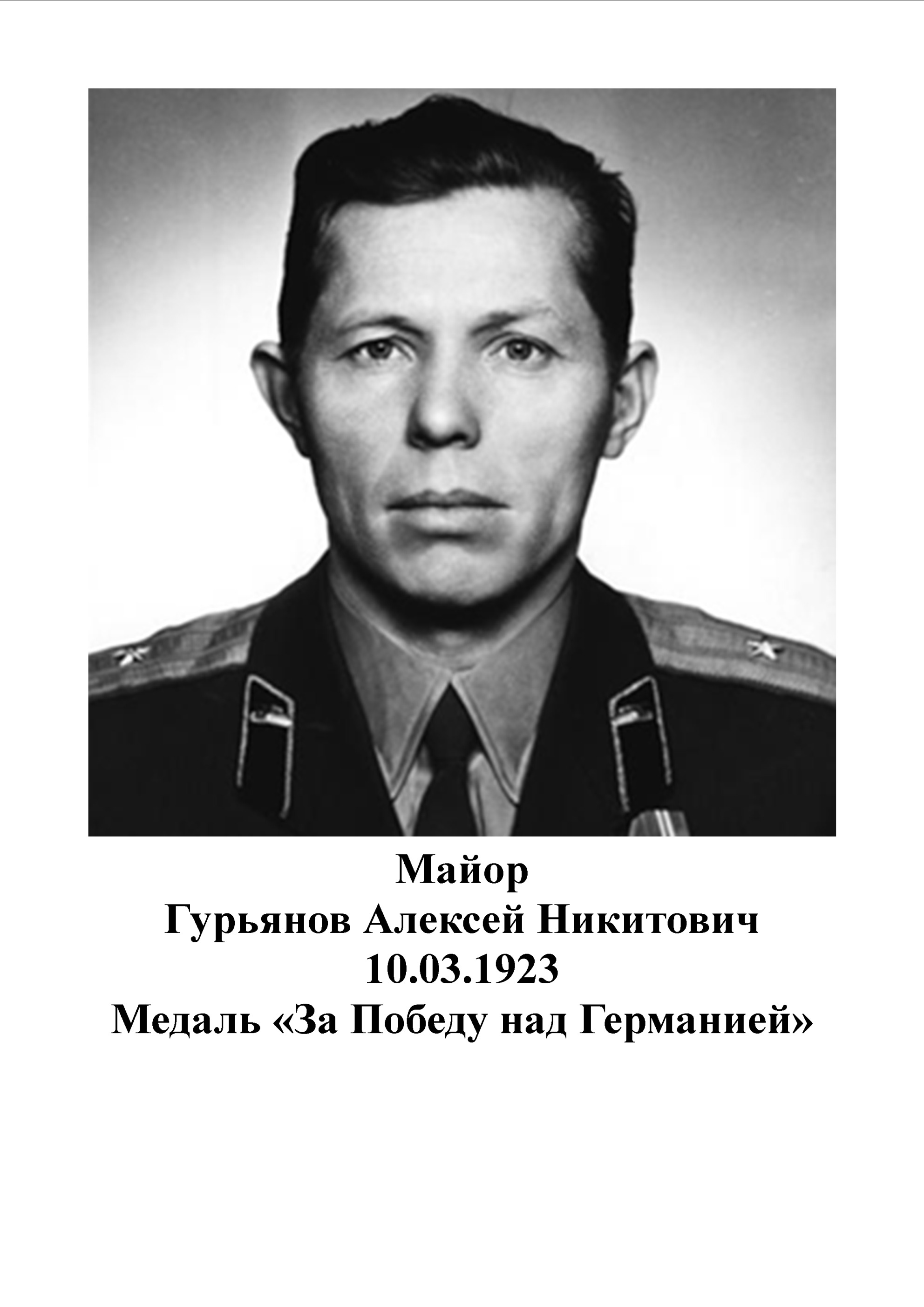Гурьянов Алексей Никитович