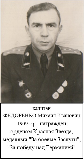 Федоренко Михаил Иванович