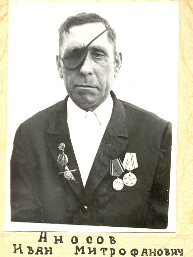 Аносов Иван Митрофанович