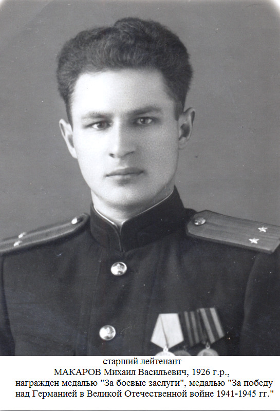 Макаров Михаил Васильевич