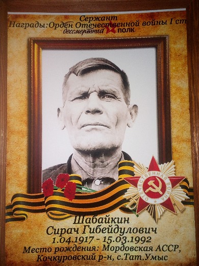 Шабакин Сирач Гибедулович