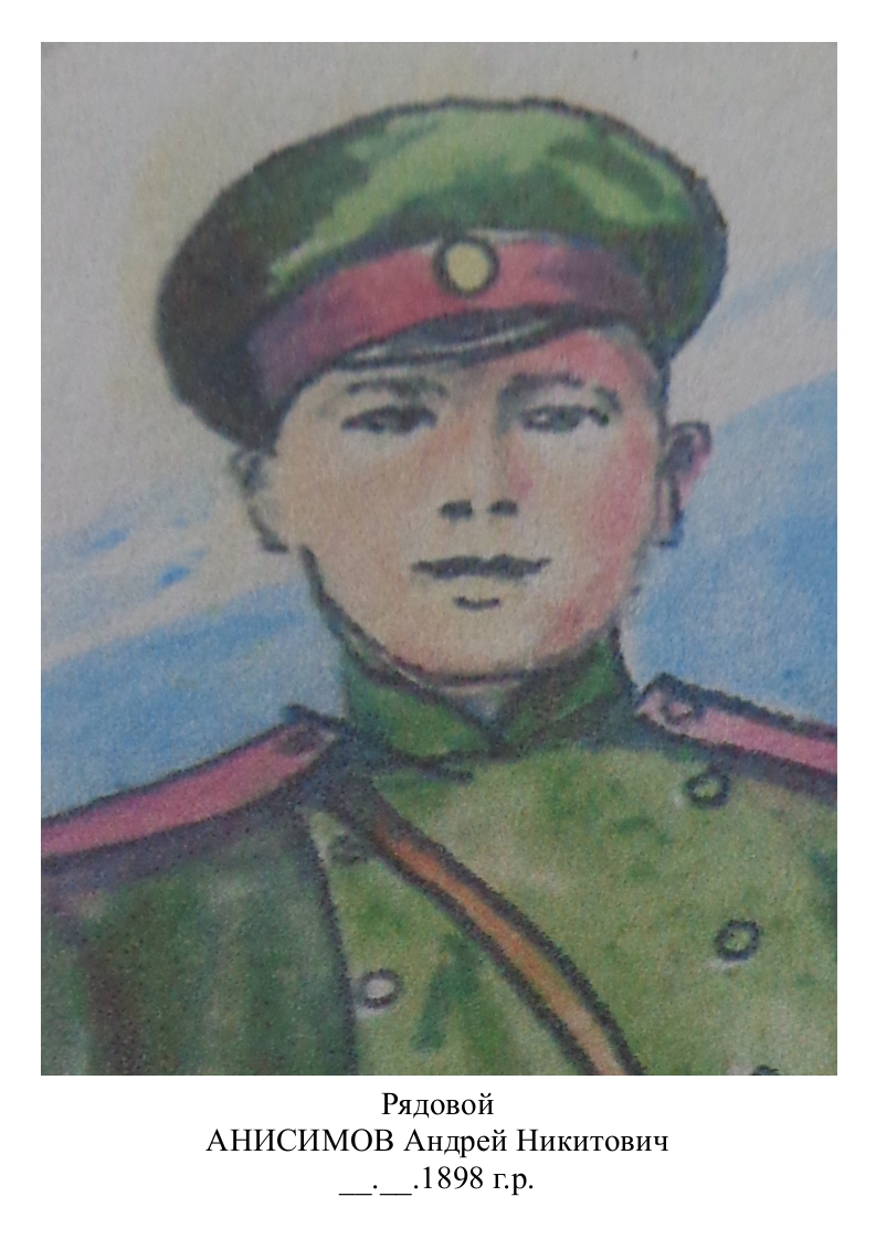 Анисимов Андрей Никитович