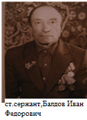 Балдов Иван Федорович
