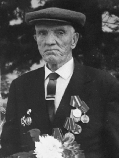 Кузнецов Иван Никитович
