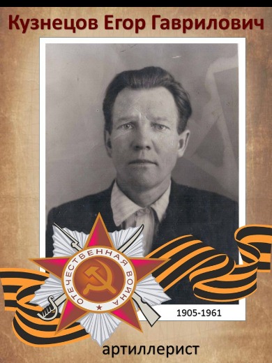 Кузнецов Георгий Гаврилович