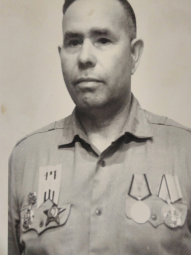 Горячкин Федор Михайлович