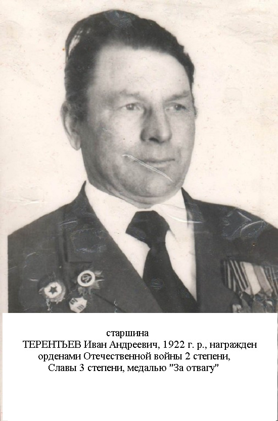 Терентьев Иван Терентьевич