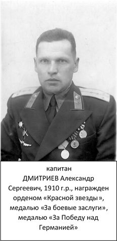 Дмитриев Александр Сергеевич