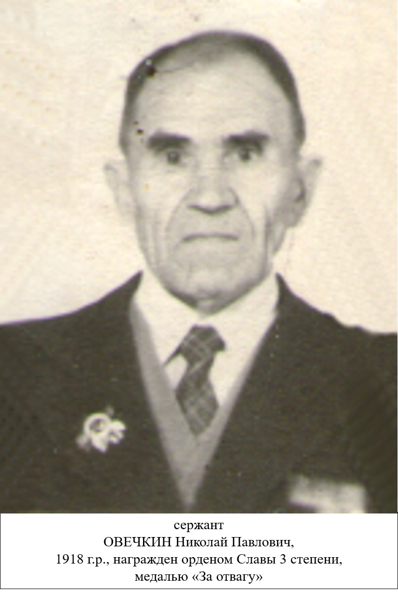 Овечкин Николай Павлович