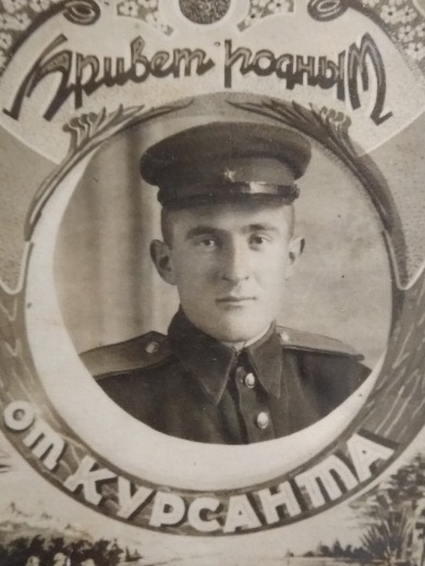 Тертышник Иван Петрович