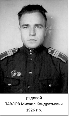 Павлов Михаил Кондратьевич